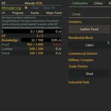 Evolving Civilization gameplay screenshot