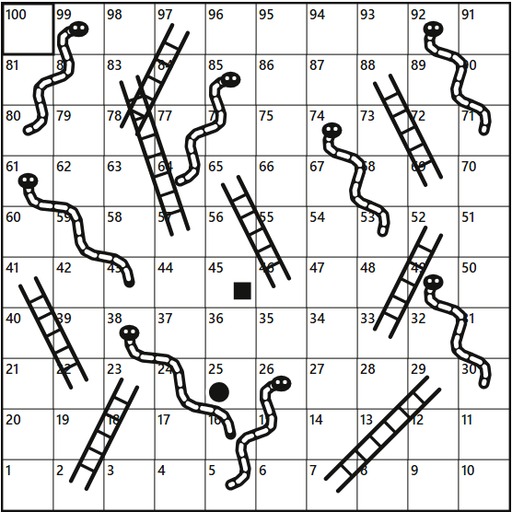 Snakes and Ladders gameplay screenshot